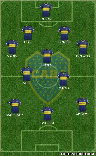 Boca Juniors Formation 2014