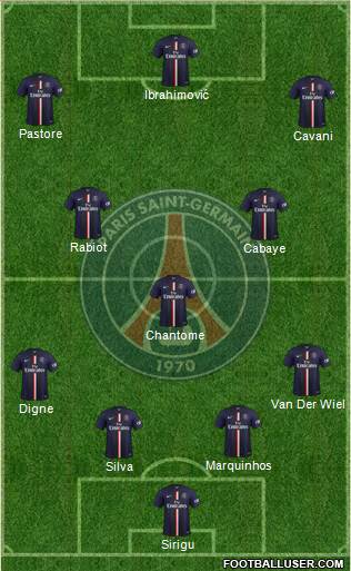Paris Saint-Germain Formation 2014