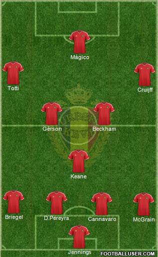 Belgium Formation 2014