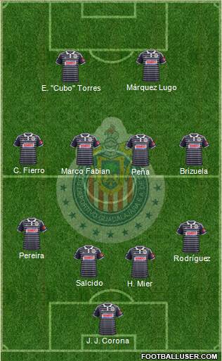 Club Guadalajara Formation 2014