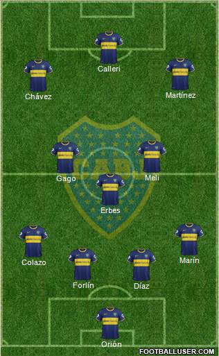 Boca Juniors Formation 2014