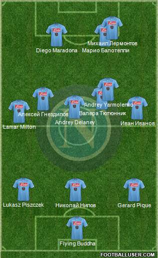 Napoli Formation 2014