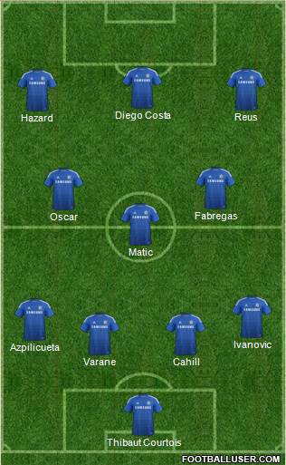 Chelsea Formation 2014