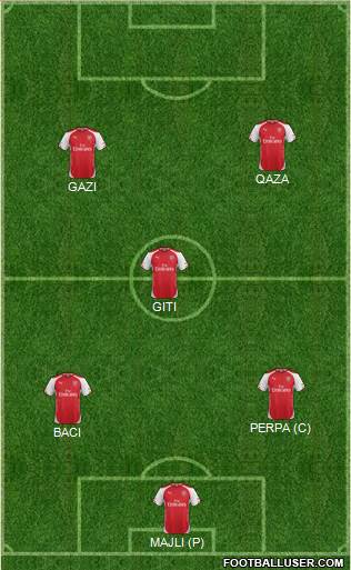 Arsenal Formation 2014