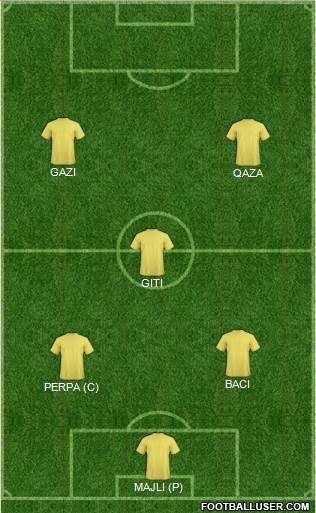 Arsenal Formation 2014