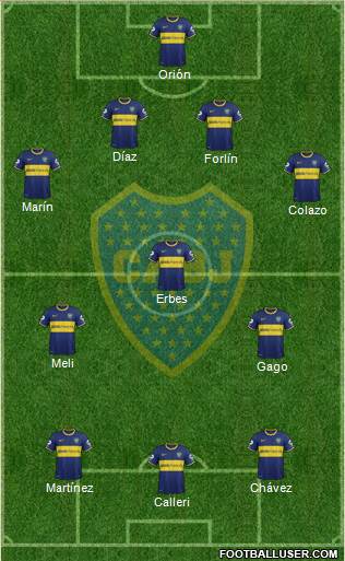 Boca Juniors Formation 2014