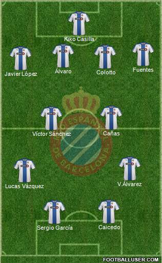 R.C.D. Espanyol de Barcelona S.A.D. Formation 2014