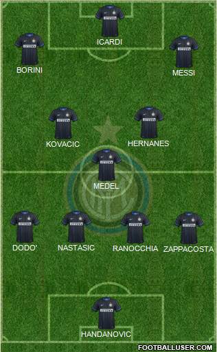 F.C. Internazionale Formation 2014