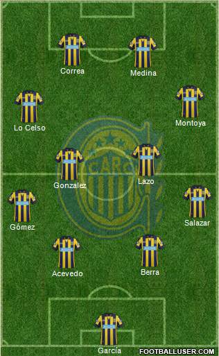 Rosario Central Formation 2014