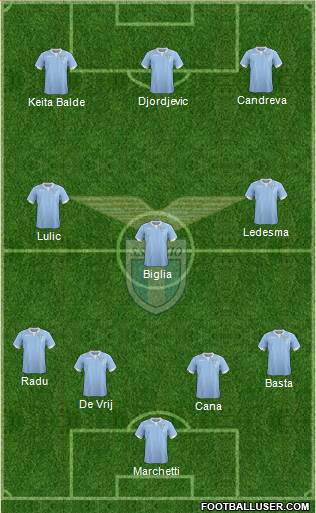 S.S. Lazio Formation 2014