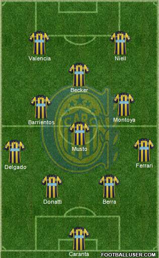 Rosario Central Formation 2014