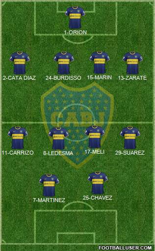 Boca Juniors Formation 2014