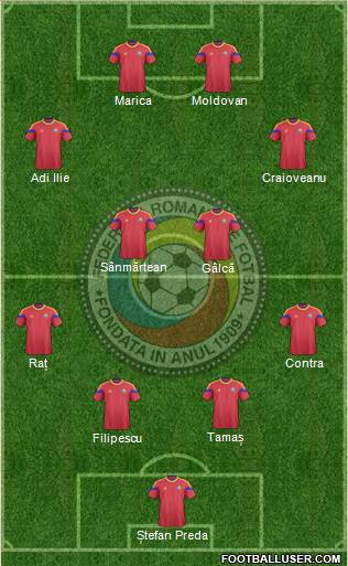Romania Formation 2014