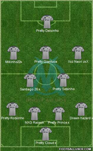 Olympique de Marseille Formation 2014