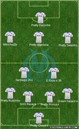 Olympique de Marseille Formation 2014