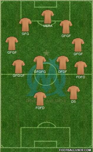 Olympique de Marseille Formation 2014