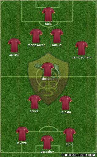 AS Roma Formation 2014