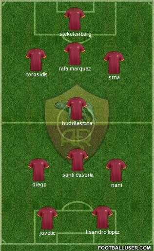 AS Roma Formation 2014