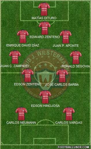 C Jorge Wilstermann Formation 2014