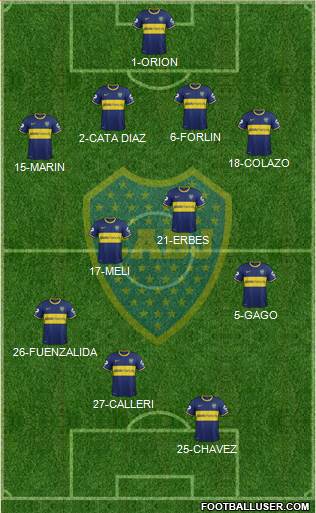 Boca Juniors Formation 2014