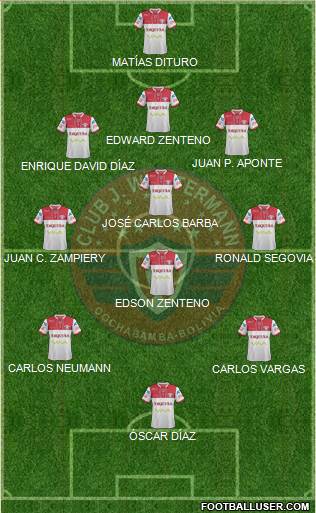 C Jorge Wilstermann Formation 2014