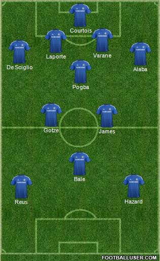 Chelsea Formation 2014