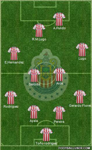 Club Guadalajara Formation 2014