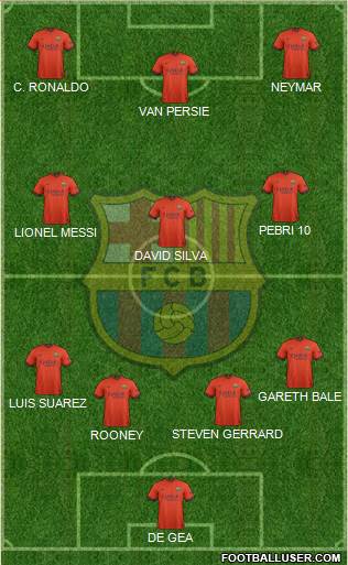 F.C. Barcelona Formation 2014