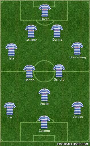 Queens Park Rangers Formation 2014