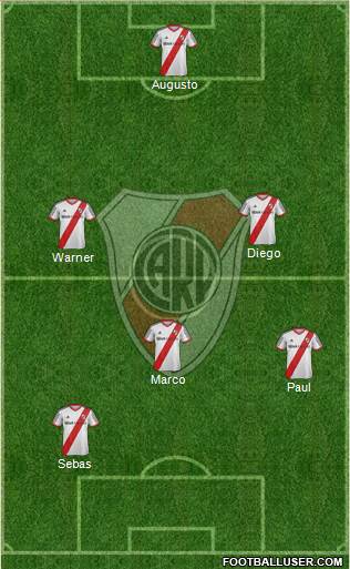 River Plate Formation 2014