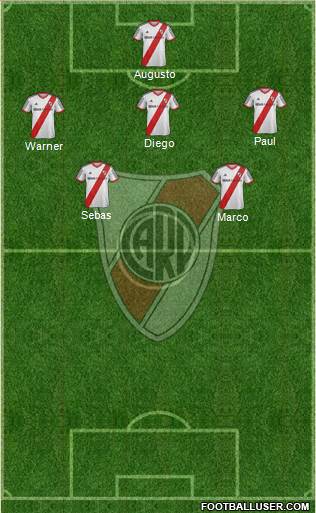 River Plate Formation 2014