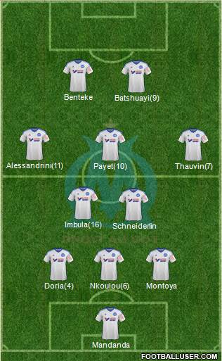 Olympique de Marseille Formation 2014