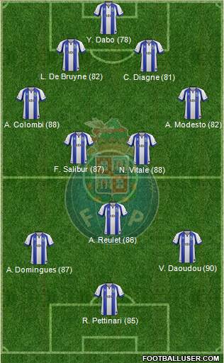 Futebol Clube do Porto - SAD Formation 2014