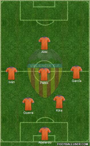 Valencia C.F., S.A.D. Formation 2014
