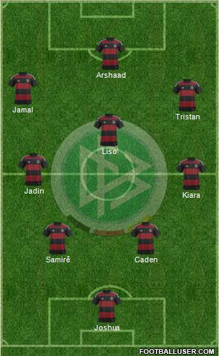 Germany Formation 2014
