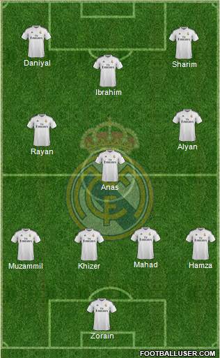 Real Madrid C.F. Formation 2014