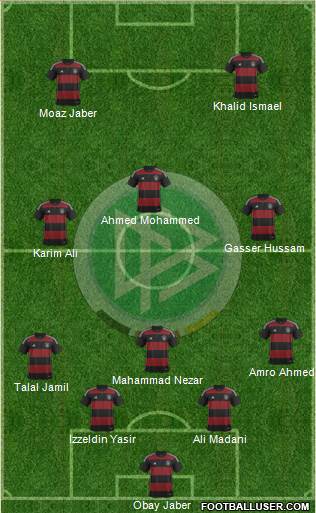 Germany Formation 2014