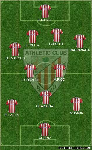 Athletic Club Formation 2014