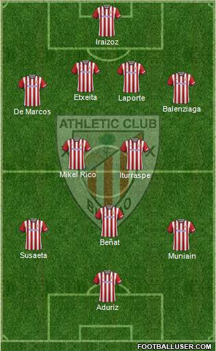 Athletic Club Formation 2014