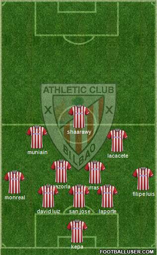 Athletic Club Formation 2014