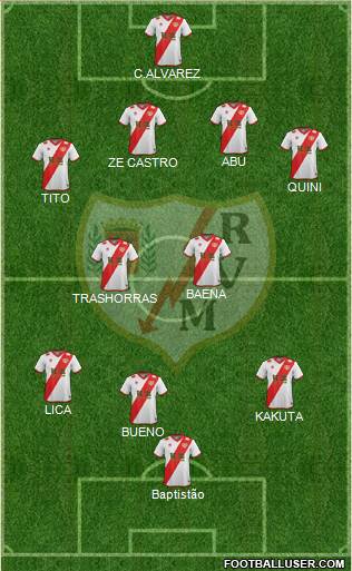 Rayo Vallecano de Madrid S.A.D. Formation 2014