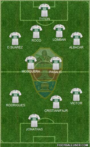 Elche C.F., S.A.D. Formation 2014