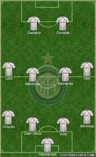 F.C. Internazionale Formation 2014