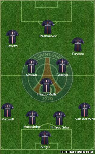 Paris Saint-Germain Formation 2014