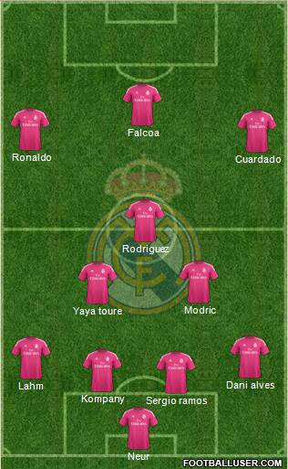 Real Madrid C.F. Formation 2014