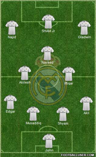Real Madrid C.F. Formation 2014