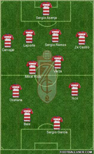 Granada C.F. Formation 2014