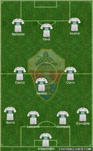 Elche C.F., S.A.D. Formation 2014