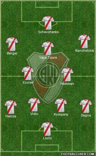 River Plate Formation 2014
