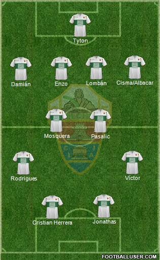 Elche C.F., S.A.D. Formation 2014